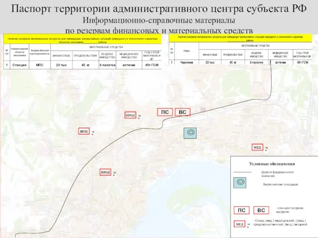 Информационно-справочные материалы по резервам финансовых и материальных средств Паспорт территории административного центра