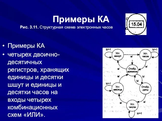 Примеры КА Примеры КА четырех двоично-десятичных регистров, хранящих единицы и десятки шшут