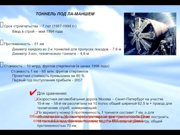 ТОННЕЛЬ ПОД ЛА-МАНШЕМ Срок строительства – 7 лет (1987-1994 гг.) Ввод в