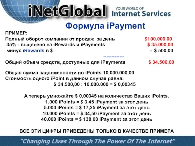 Формула iPayment ПРИМЕР: Полный оборот компании от продаж за день $100.000,00 35%