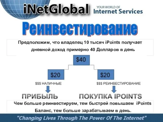 Предположим, что владелец 10 тысяч iPoints получает дневной доход примерно 40 Долларов