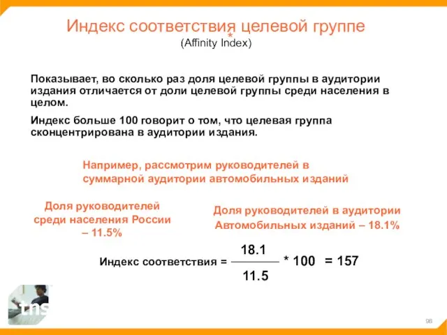 Индекс соответствия целевой группе (Affinity Index) Например, рассмотрим руководителей в суммарной аудитории