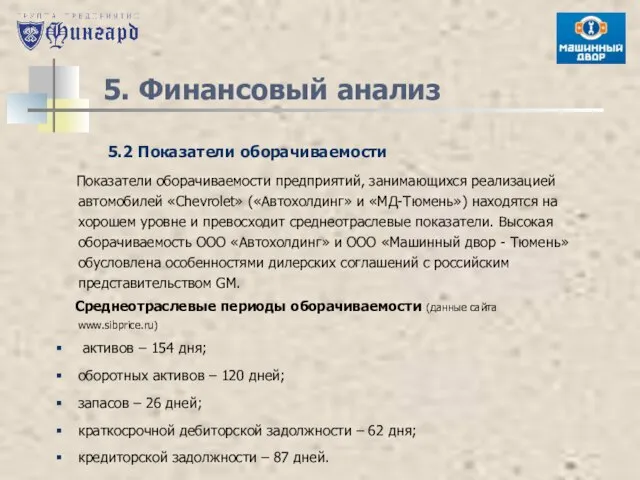 5. Финансовый анализ 5.2 Показатели оборачиваемости Показатели оборачиваемости предприятий, занимающихся реализацией автомобилей