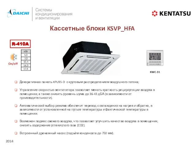 Кассетные блоки KSVP_HFA KWC-31 Декоративная панель KPU95-D с круговым распределением воздушного потока;