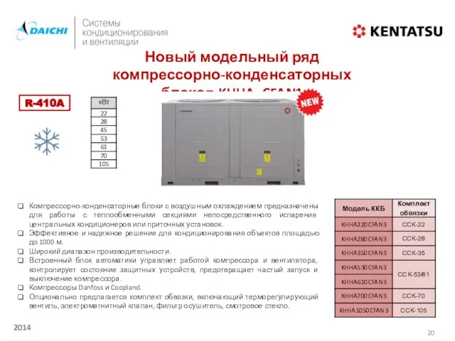 Новый модельный ряд компрессорно-конденсаторных блоков KHHA_CFAN1 Компрессорно-конденсаторные блоки с воздушным охлаждением предназначены