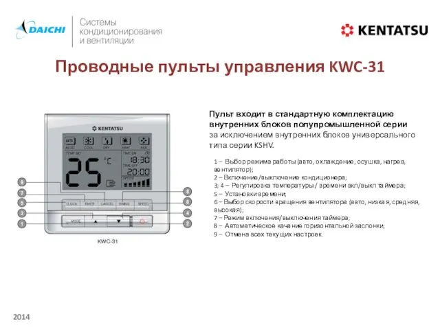 Проводные пульты управления KWC-31 Пульт входит в стандартную комплектацию внутренних блоков полупромышленной