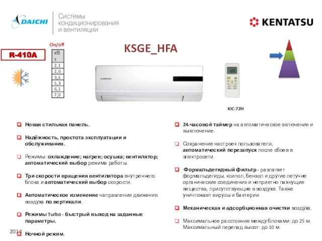 KSGE_HFA R-410A KIC-72H Новая стильная панель. Надёжность, простота эксплуатации и обслуживания. Режимы: