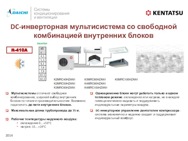 DC-инверторная мультисистема со свободной комбинацией внутренних блоков Рабочие температуры наружного воздуха: охлаждение