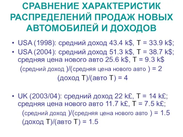 СРАВНЕНИЕ ХАРАКТЕРИСТИК РАСПРЕДЕЛЕНИЙ ПРОДАЖ НОВЫХ АВТОМОБИЛЕЙ И ДОХОДОВ USA (1998): средний доход