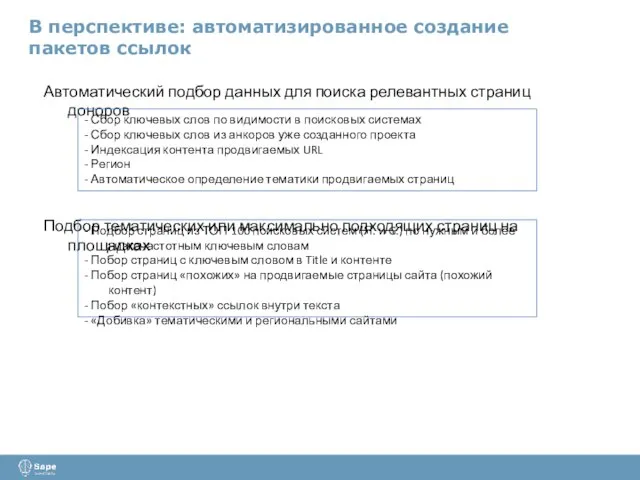 В перспективе: автоматизированное создание пакетов ссылок Автоматический подбор данных для поиска релевантных