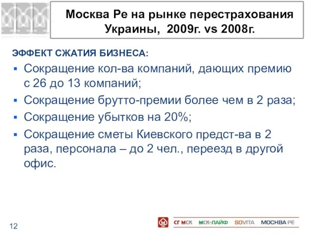 Москва Ре на рынке перестрахования Украины, 2009г. vs 2008г. ЭФФЕКТ СЖАТИЯ БИЗНЕСА: