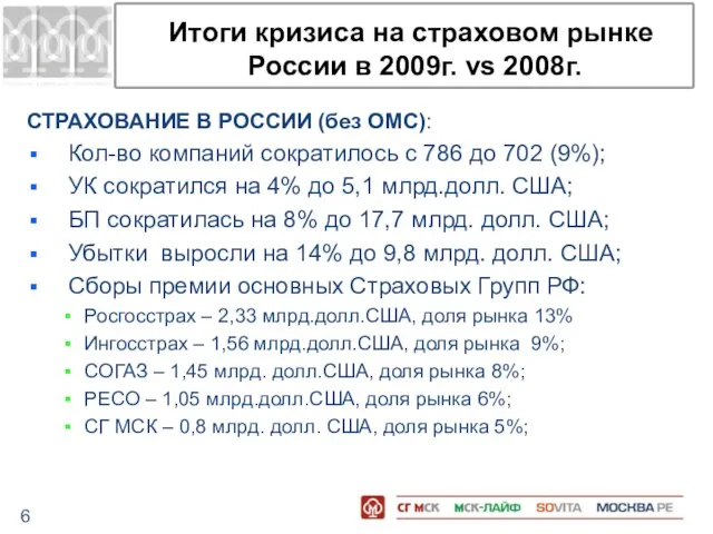 Итоги кризиса на страховом рынке России в 2009г. vs 2008г. СТРАХОВАНИЕ В