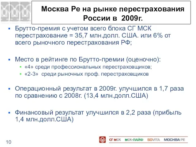Москва Ре на рынке перестрахования России в 2009г. Брутто-премия с учетом всего
