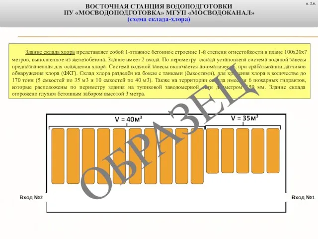 V = 40м3 V = 35м3 Вход №2 Вход №1 Здание склада