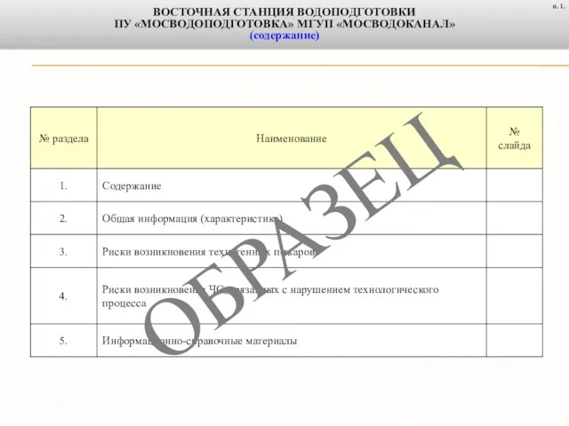 ВОСТОЧНАЯ СТАНЦИЯ ВОДОПОДГОТОВКИ ПУ «МОСВОДОПОДГОТОВКА» МГУП «МОСВОДОКАНАЛ» (содержание) п. 1. ОБРАЗЕЦ