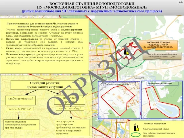 Условные обозначения Химически опасный объект частота – 6,58*10-7 год-1 частота – 5,8*10-3