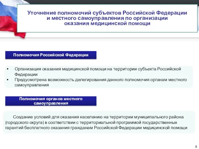 Уточнение полномочий субъектов Российской Федерации и местного самоуправления по организации оказания медицинской