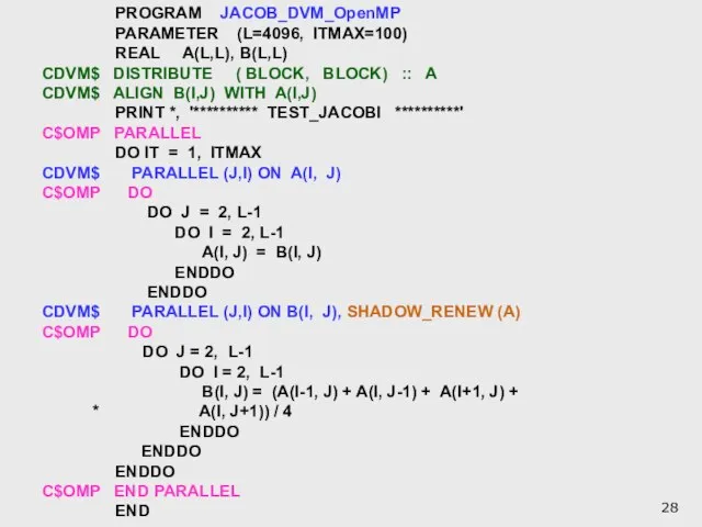 PROGRAM JACOB_DVM_OpenMP PARAMETER (L=4096, ITMAX=100) REAL A(L,L), B(L,L) CDVM$ DISTRIBUTE ( BLOCK,