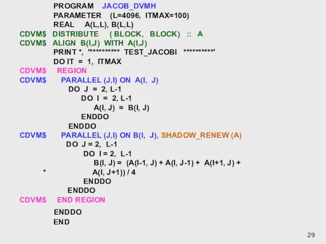 PROGRAM JACOB_DVMH PARAMETER (L=4096, ITMAX=100) REAL A(L,L), B(L,L) CDVM$ DISTRIBUTE ( BLOCK,