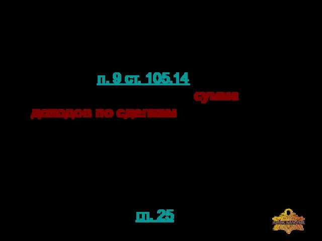 Письмо Минфина РФ от 24 февраля 2012г. N 03-01-18/1-14, от 11 марта
