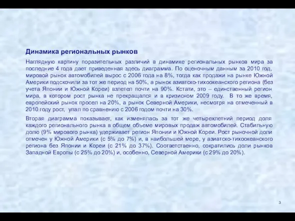 Динамика региональных рынков Наглядную картину поразительных различий в динамике региональных рынков мира