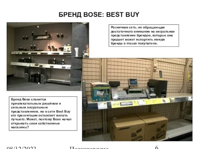 08/12/2023 Подготовлено Татьяной Зябкиной БРЕНД BOSE: BEST BUY Бренд Bose славится привлекательным