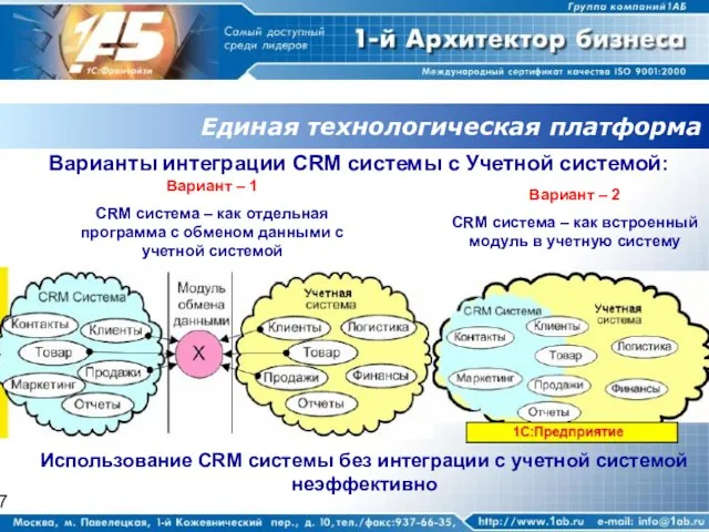 Единая технологическая платформа Варианты интеграции CRM системы с Учетной системой: Вариант –