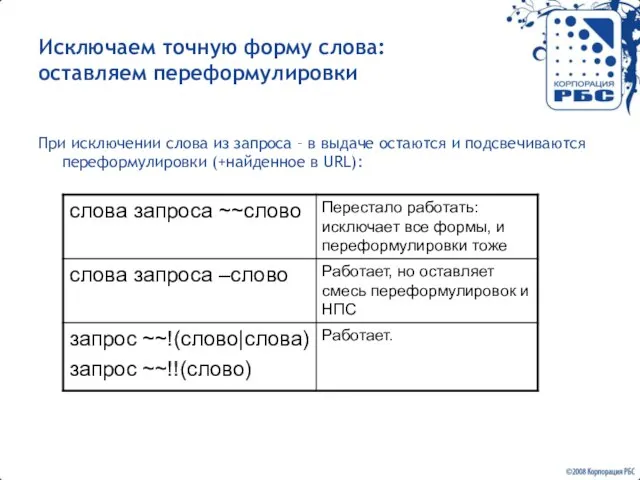 Исключаем точную форму слова: оставляем переформулировки При исключении слова из запроса –