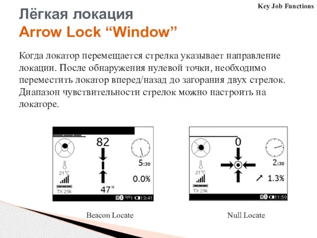 Beacon Locate Null Locate Key Job Functions Лёгкая локация Arrow Lock “Window”