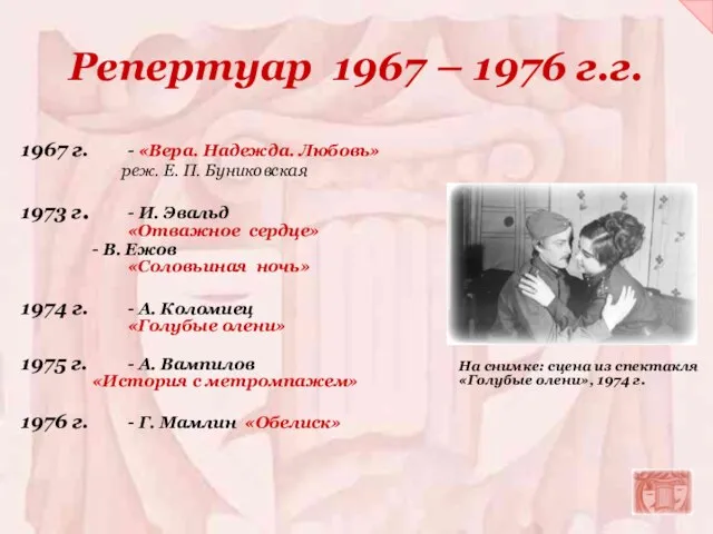 Репертуар 1967 – 1976 г.г. 1967 г. - «Вера. Надежда. Любовь» реж.