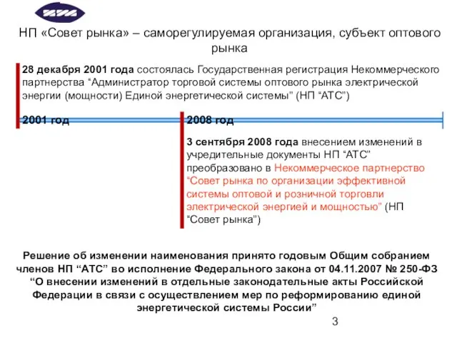 НП «Совет рынка» – саморегулируемая организация, субъект оптового рынка 2001 год 2008