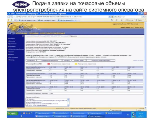 Подача заявки на почасовые объемы электропотребления на сайте системного оператора