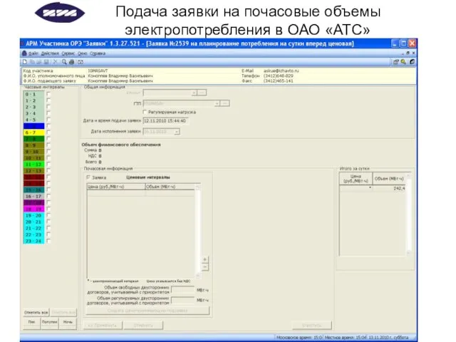 Подача заявки на почасовые объемы электропотребления в ОАО «АТС»