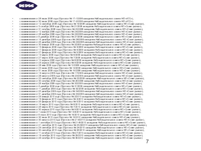 с изменениями от 28 июля 2008 года (Протокол № 17-1/2008 заседания Наблюдательного