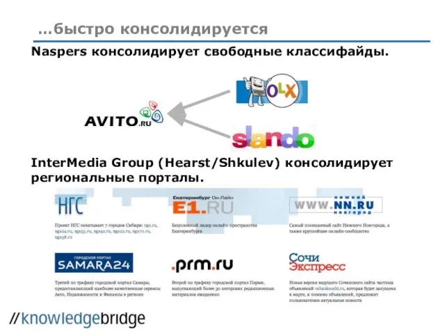 …быстро консолидируется Naspers консолидирует свободные классифайды. InterMedia Group (Hearst/Shkulev) консолидирует региональные порталы.
