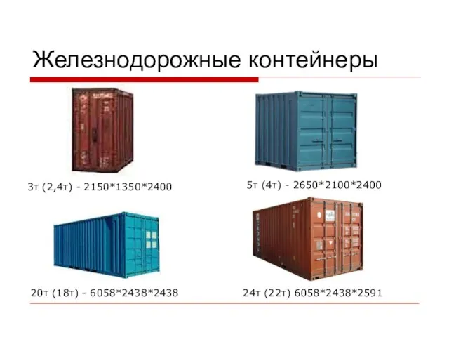 Железнодорожные контейнеры 3т (2,4т) - 2150*1350*2400 5т (4т) - 2650*2100*2400 20т (18т)