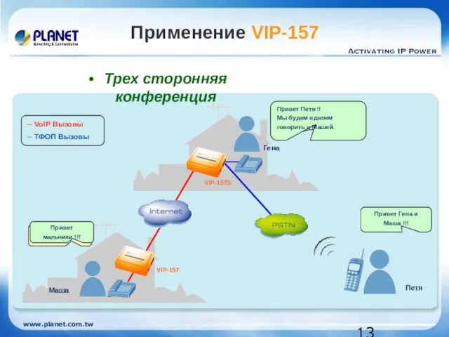 Применение VIP-157 ─ VoIP Вызовы ─ ТФОП Вызовы Трех сторонняя конференция VIP-157S