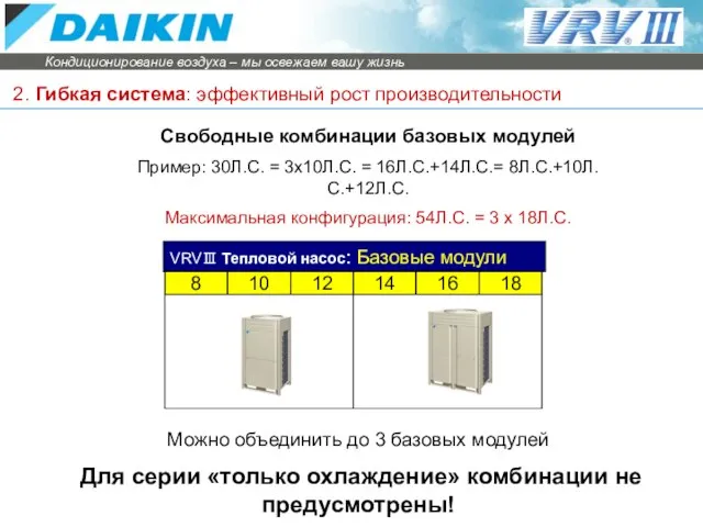 2. Гибкая система: эффективный рост производительности VRVⅢ Тепловой насос: Базовые модули 8