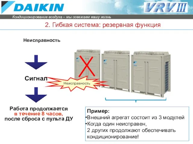 2. Гибкая система: резервная функция Работа продолжается в течение 8 часов, после