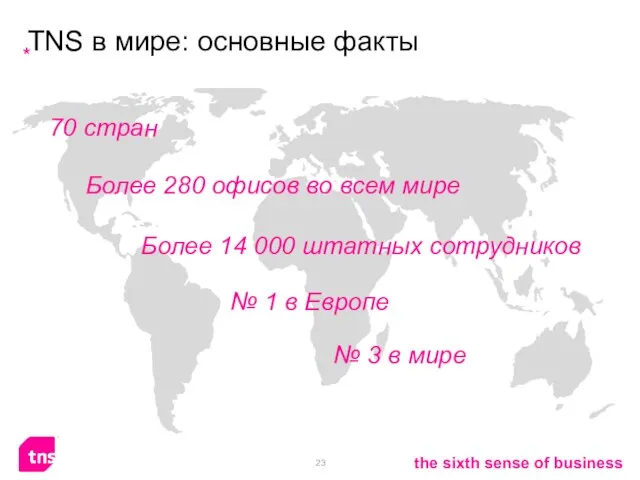 TNS в мире: основные факты 70 стран Более 280 офисов во всем