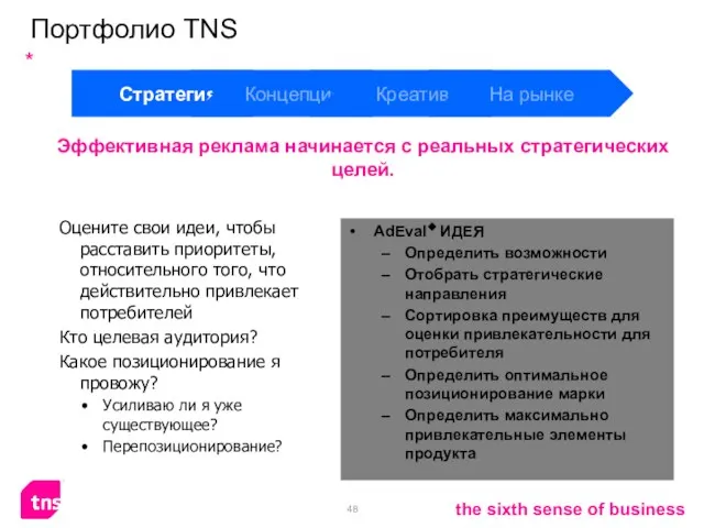 Портфолио TNS Оцените свои идеи, чтобы расставить приоритеты, относительного того, что действительно