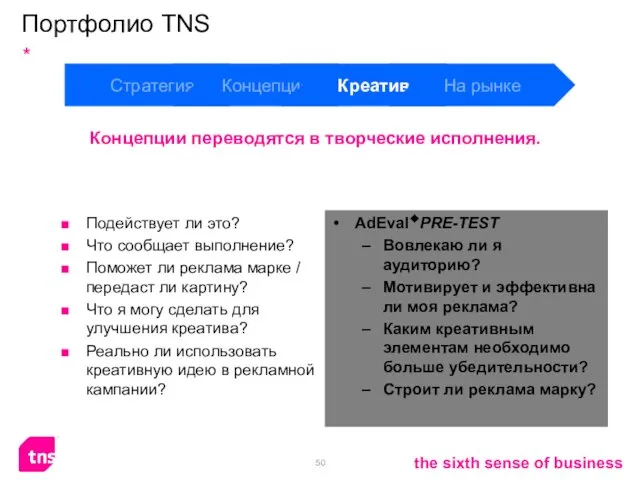 Подействует ли это? Что сообщает выполнение? Поможет ли реклама марке / передаст