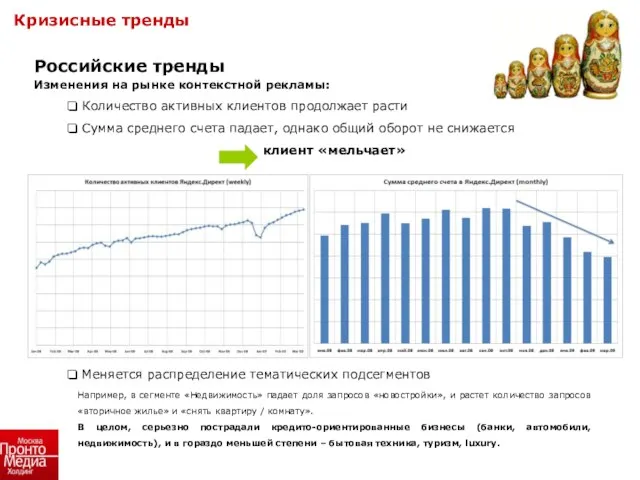 Российские тренды Изменения на рынке контекстной рекламы: Количество активных клиентов продолжает расти