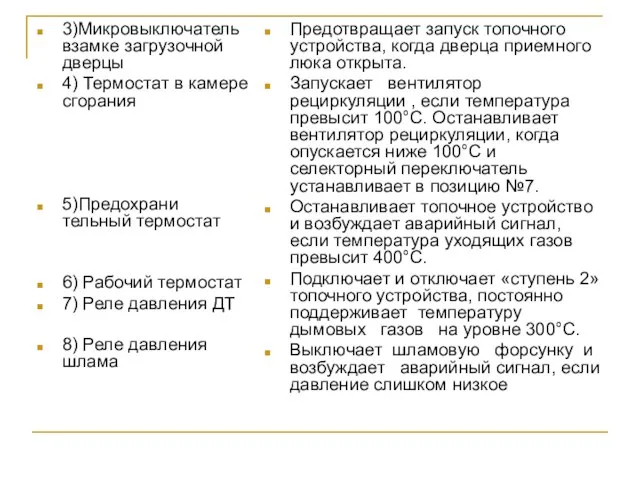 3)Микровыключатель взамке загрузочной дверцы 4) Термостат в камере сгорания 5)Предохрани­тельный термостат 6)