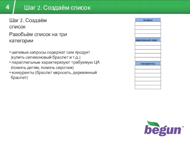 Шаг 2. Создаём список Разобьём список на три категории целевые запросы содержат