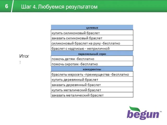 Шаг 4. Любуемся результатом Итог: