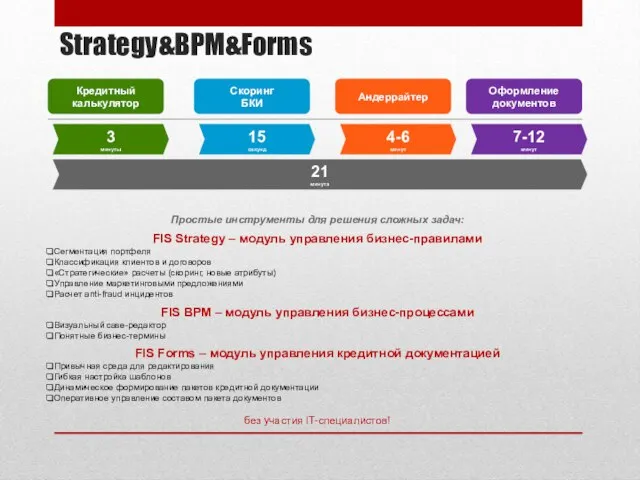 Strategy&BPM&Forms Простые инструменты для решения сложных задач: FIS Strategy – модуль управления
