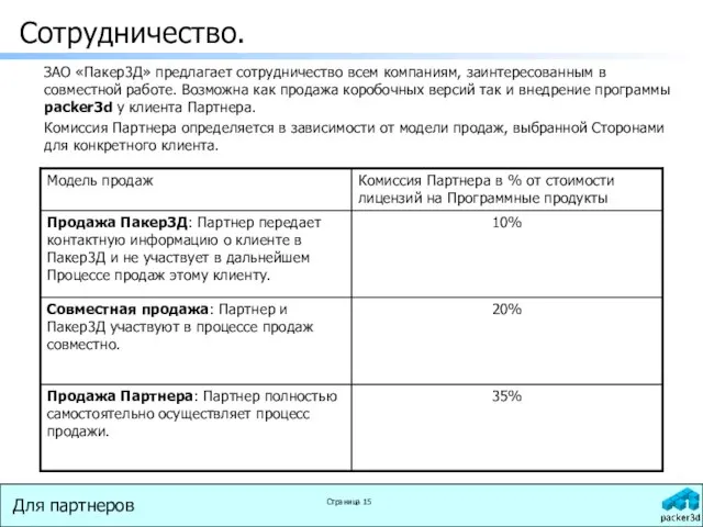 Сотрудничество. ЗАО «Пакер3Д» предлагает сотрудничество всем компаниям, заинтересованным в совместной работе. Возможна