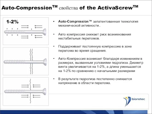 Auto-CompressionTM свойства of the ActivaScrewTM Auto-Compression™ запатентованная технология механической активности.. Авто компрессия