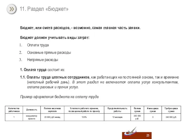 Бюджет, или смета расходов, - возможно, самая главная часть заявки. Бюджет должен